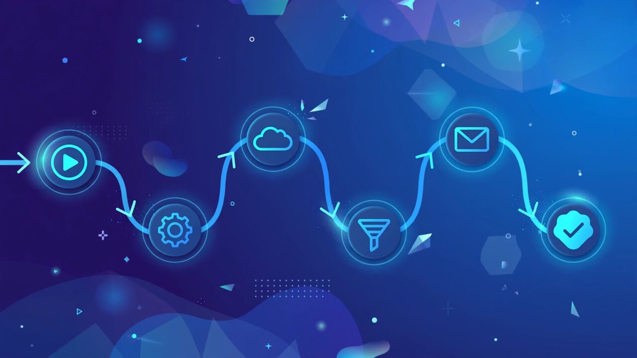 ActiveCampaign Automation Tutorial: Build Your First Workflow (2026)